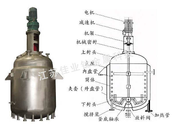 鈦反應釜